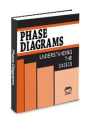 Phase Diagrams: Understanding The Basics